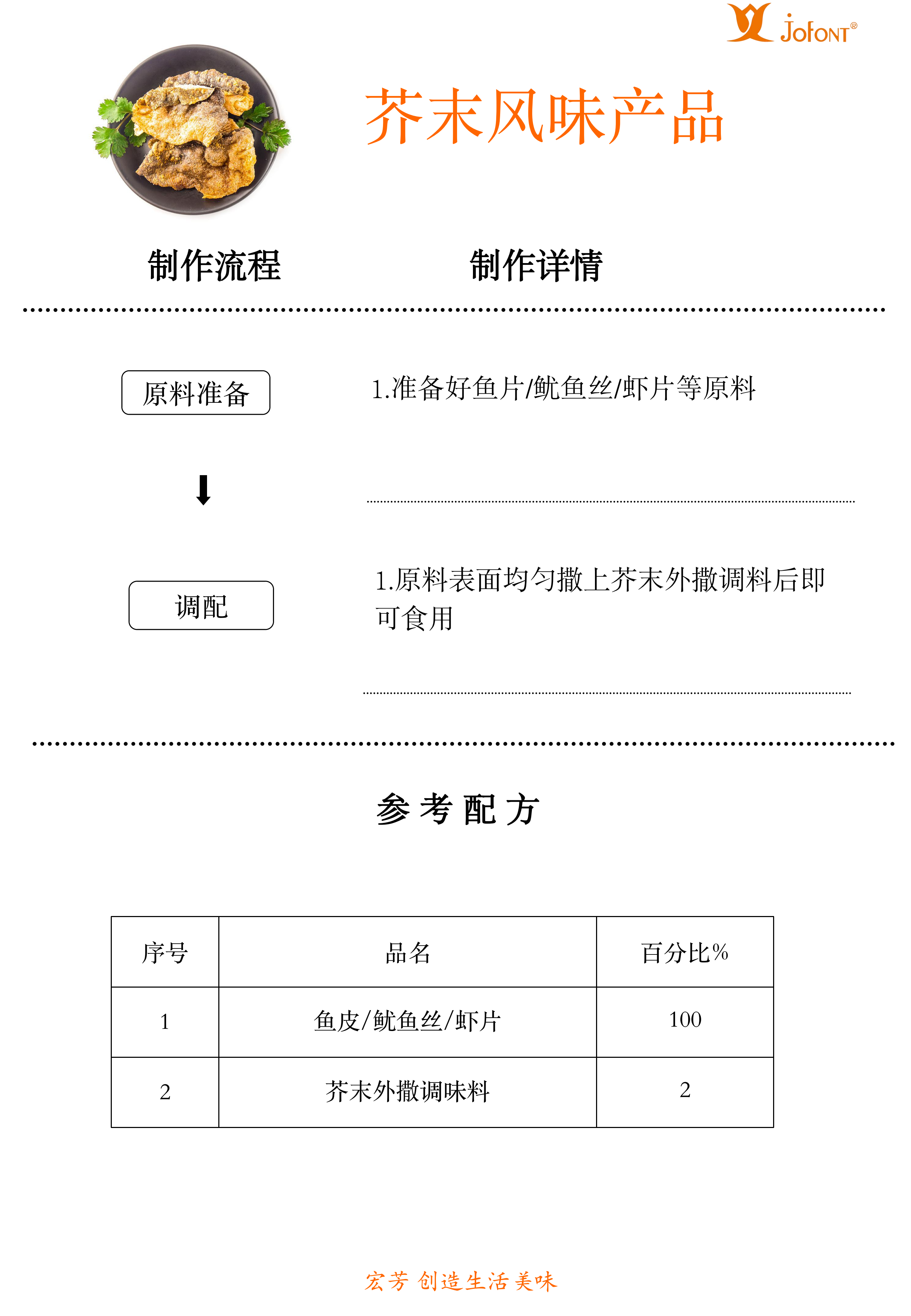 芥末風(fēng)味產(chǎn)品_00.png